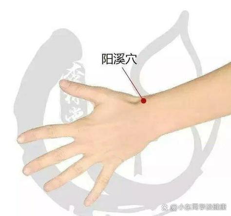 鼠标手按摩哪个穴位