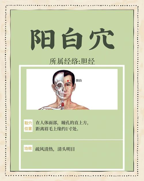 什么穴位治疗白内障