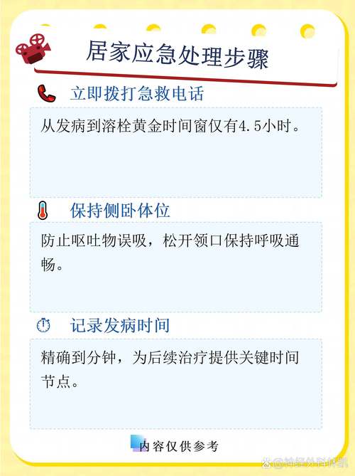 严重脑梗的症状有哪些