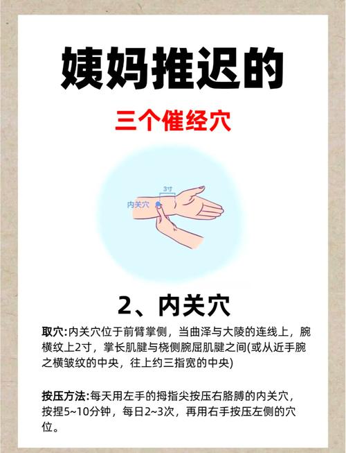 哪个穴位与月经相关