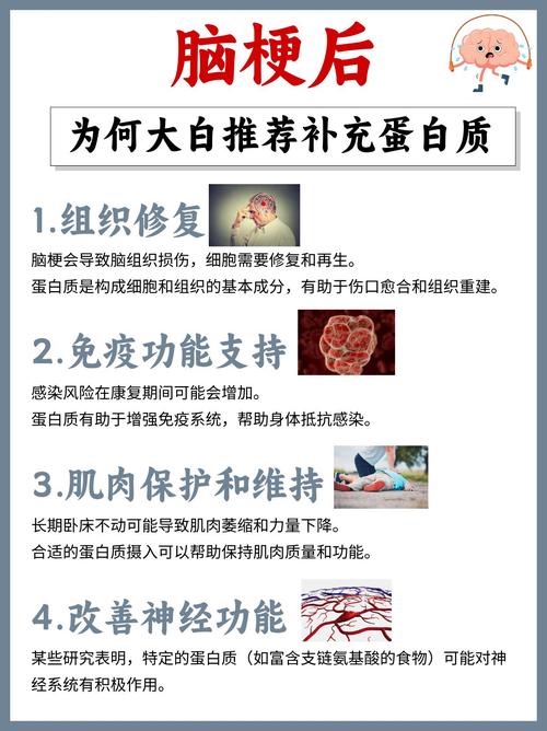 急性脑梗吃什么食物好