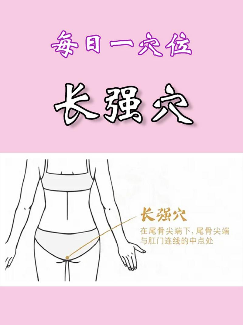 小儿推拿长强穴位置
