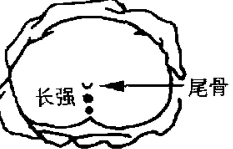 小儿推拿长强穴位置