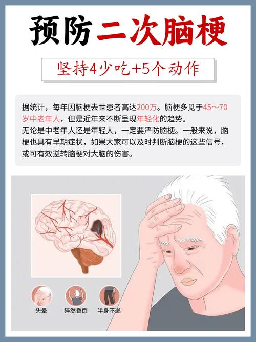 脑梗吞咽困难能恢复吗