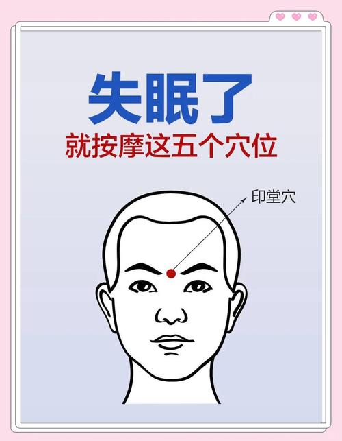 中医按穴位治疗失眠