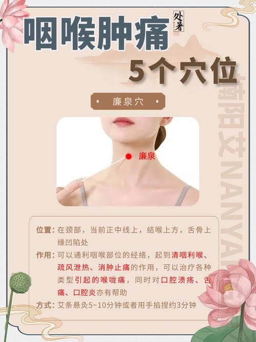 嗓子下面是什么穴位