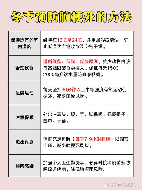 怎样预防脑出血和脑梗