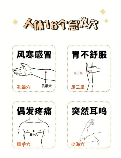 感冒中暑刮什么穴位