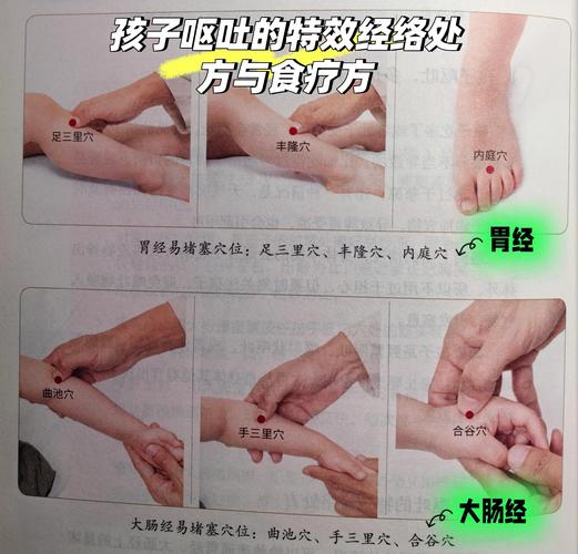 治呕吐艾灸哪个穴位