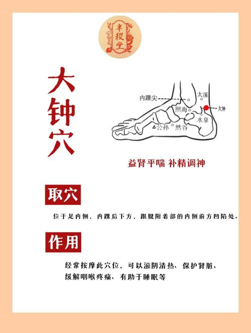 男人腰部按哪个穴位