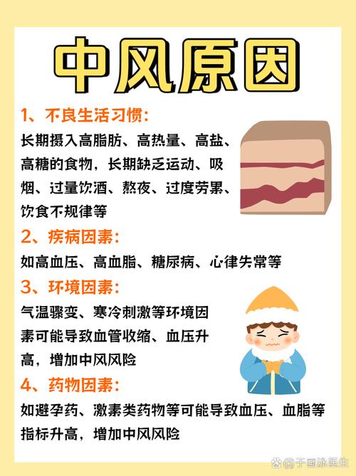 脑梗安宫牛黄丸有用吗