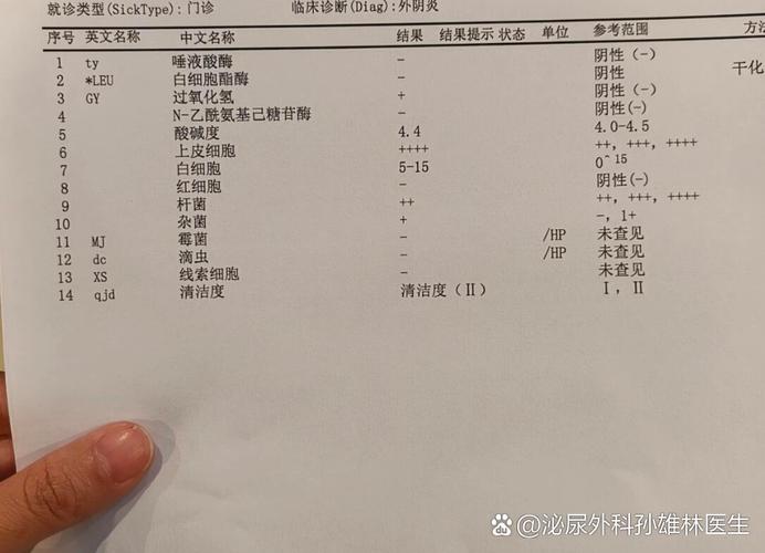 产后风湿能化验出来吗