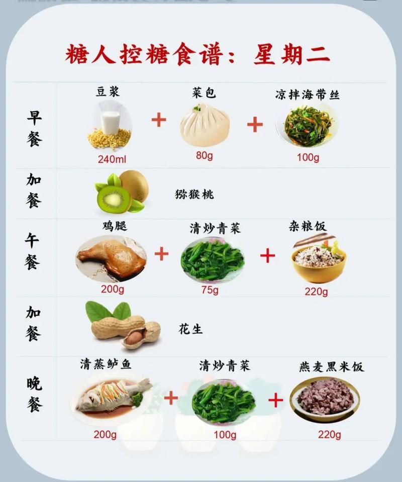 脑梗患者吃什么食物好