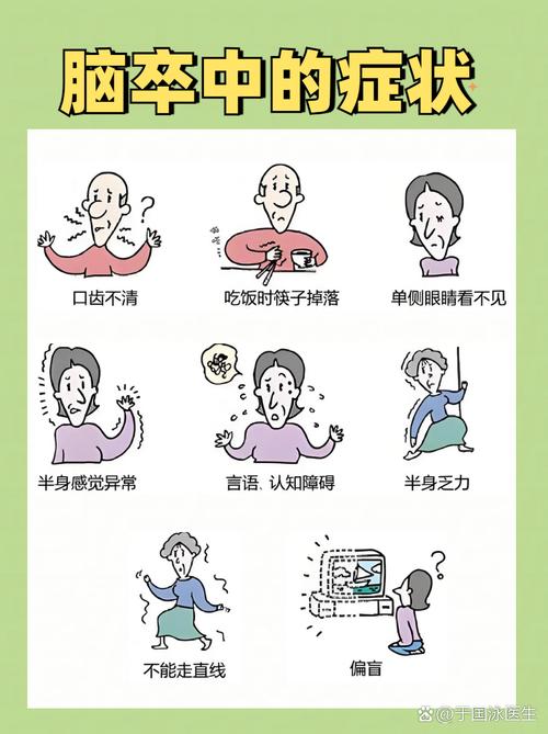 吃什么药可以预防脑梗