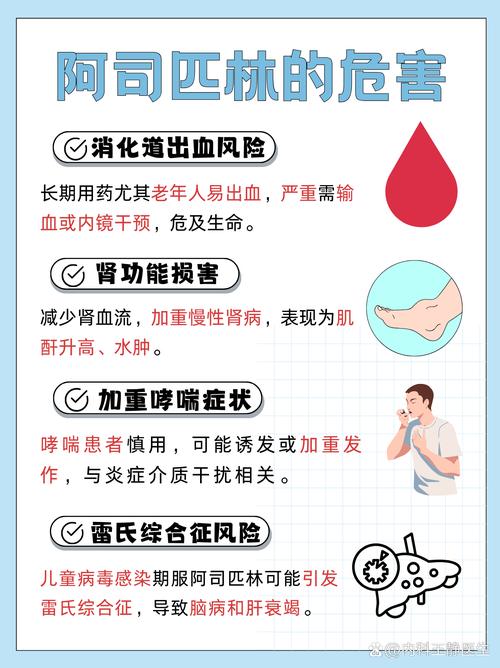 脑梗可以吃阿司匹林吗