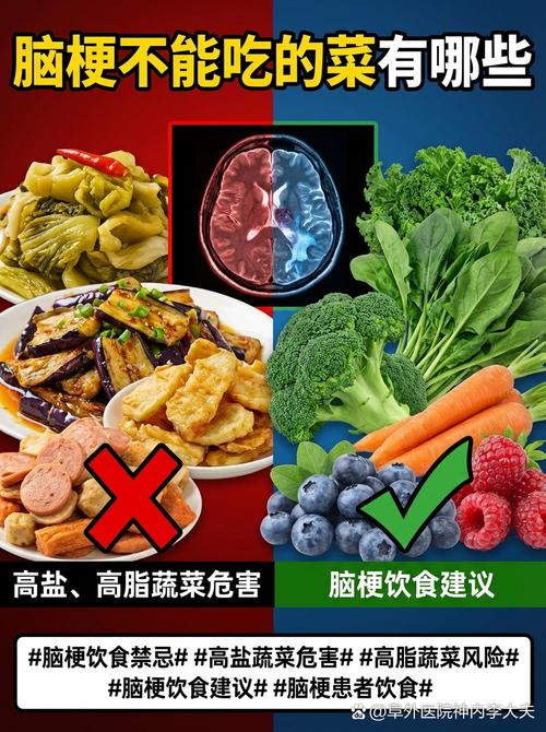 高血压脑梗吃什么食物