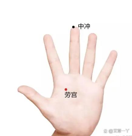 消除紧张按什么穴位