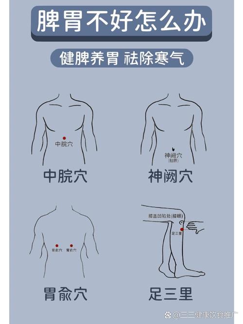 胃痛按什么穴位缓解