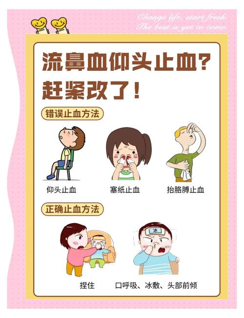 脑梗病人流鼻血是好事