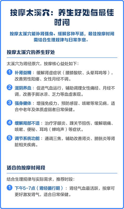 穴位保健按摩的作用