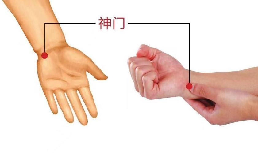 食指中指间根部穴位