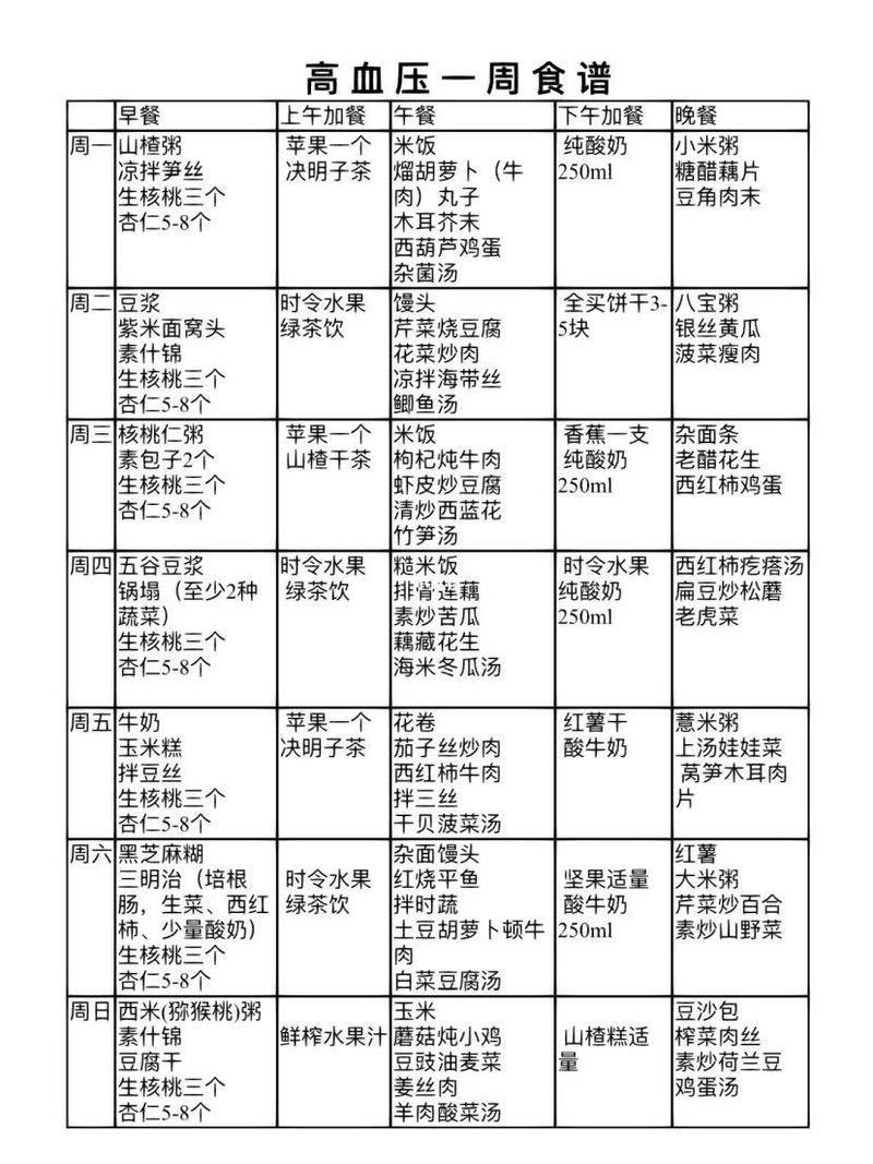 脑梗老人吃什么食物好