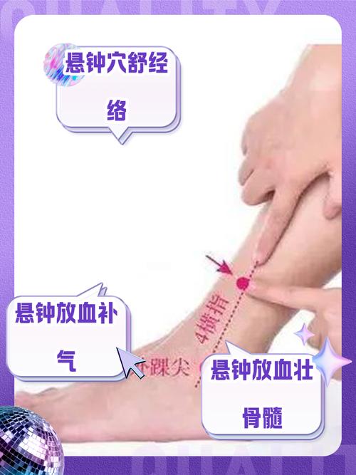 腹痛腹胀的放血穴位