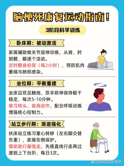 脑梗后手脚麻木怎么办