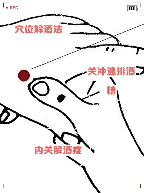 按那个穴位可以解酒