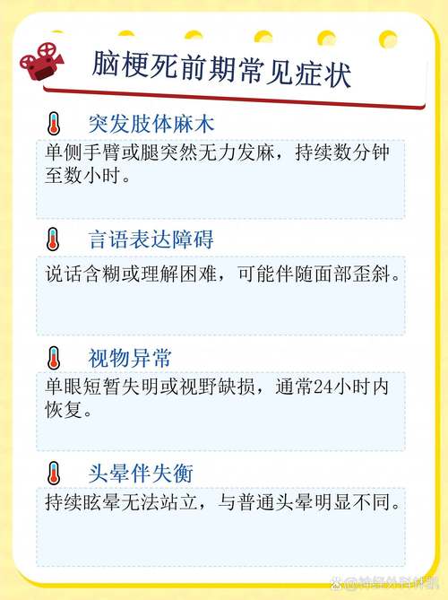 脑梗的早期症状有哪些