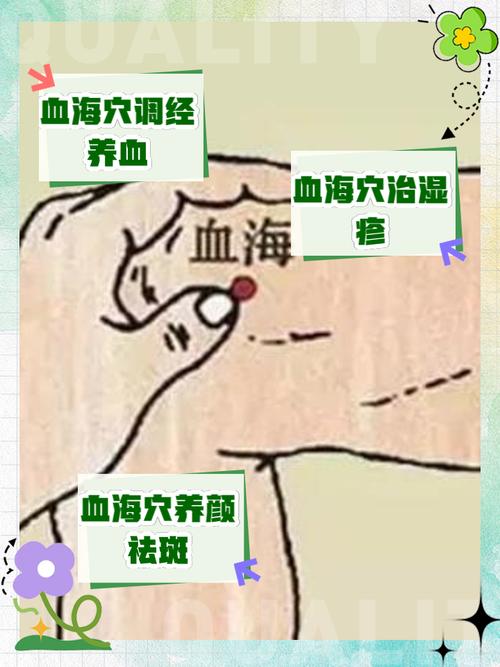 针灸血海穴位疼不疼