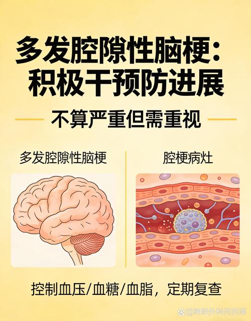 多发腔隙性脑梗严重吗