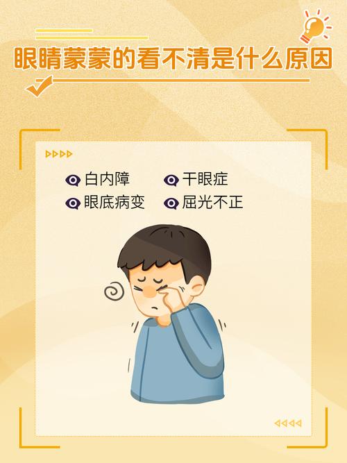 脑梗会引起眼睛模糊吗