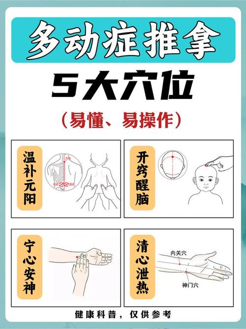 幼儿多动症穴位治疗