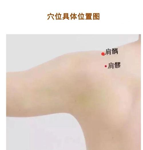 肩周炎针刺什么穴位