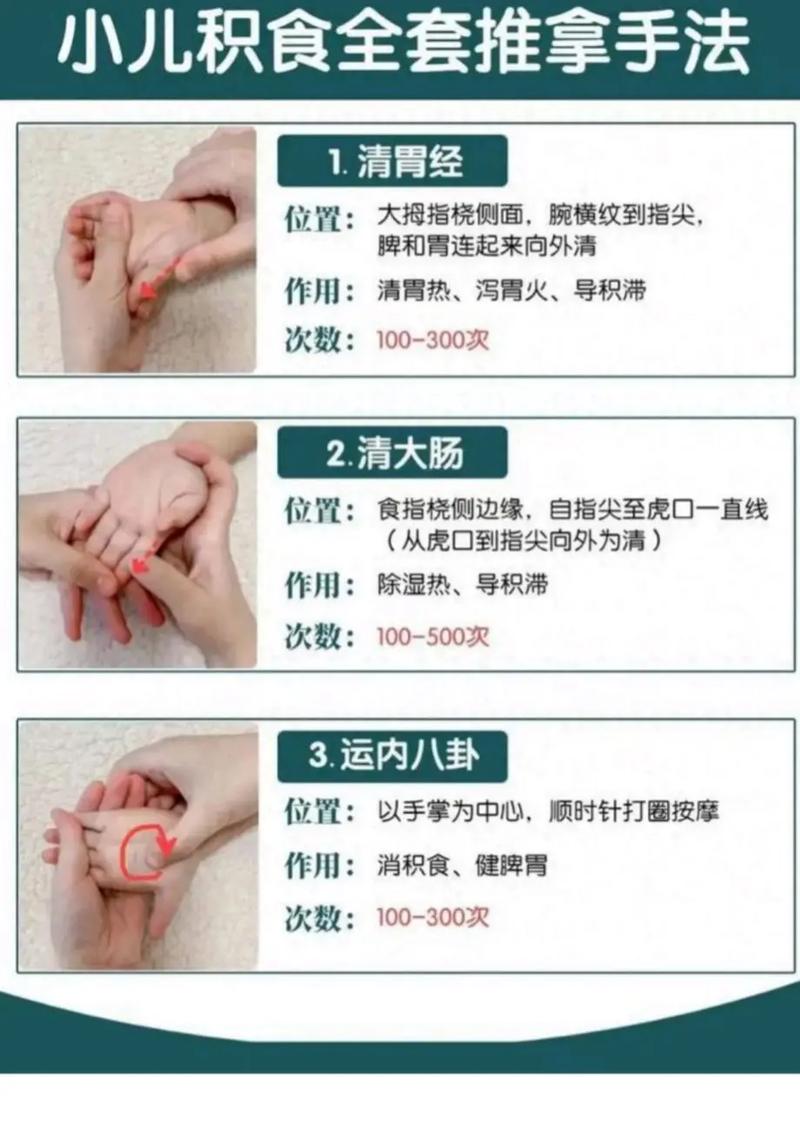 穴位按摩 健胃消食