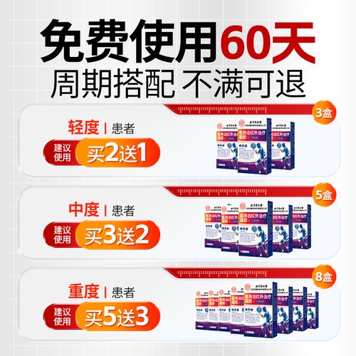 类风湿关节多久会变形