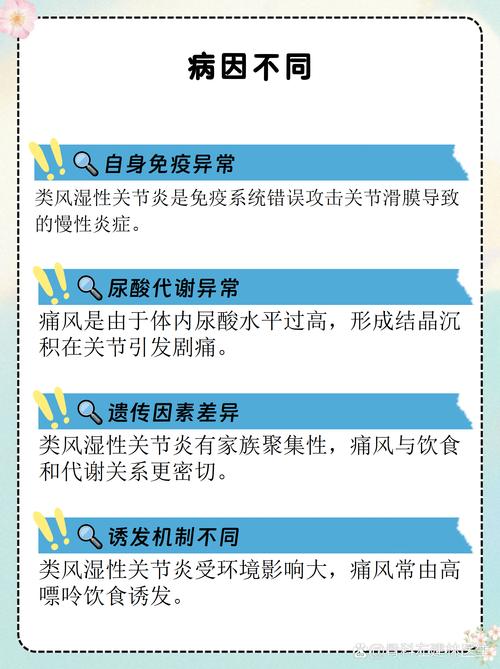 类风湿关节多久会变形