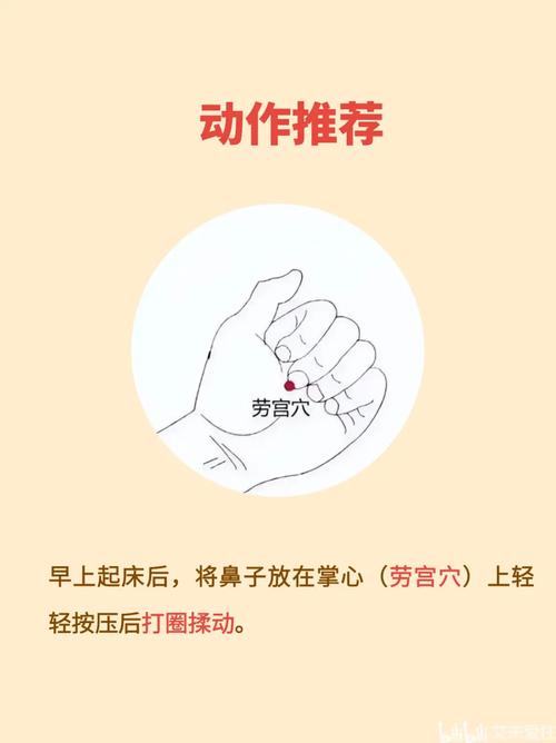 感冒 鼻炎推拿穴位