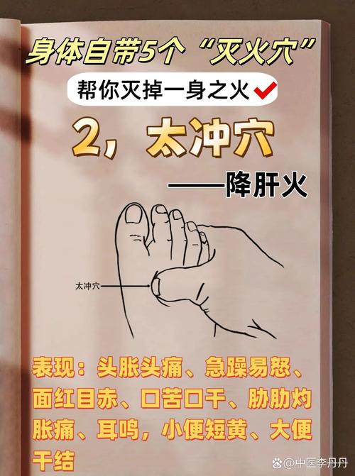 水火分离 穴位疗法