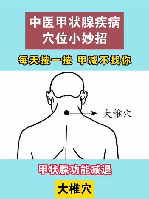 甲状腺艾灸那些穴位