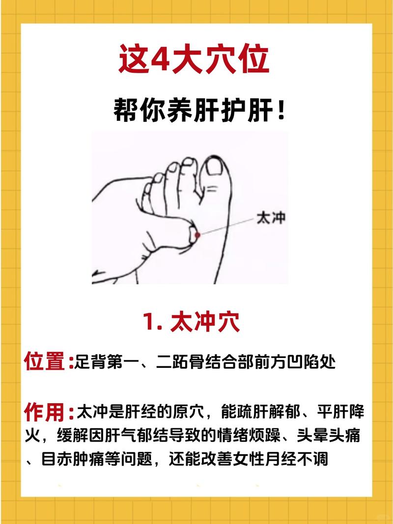 肝火旺 调离 穴位