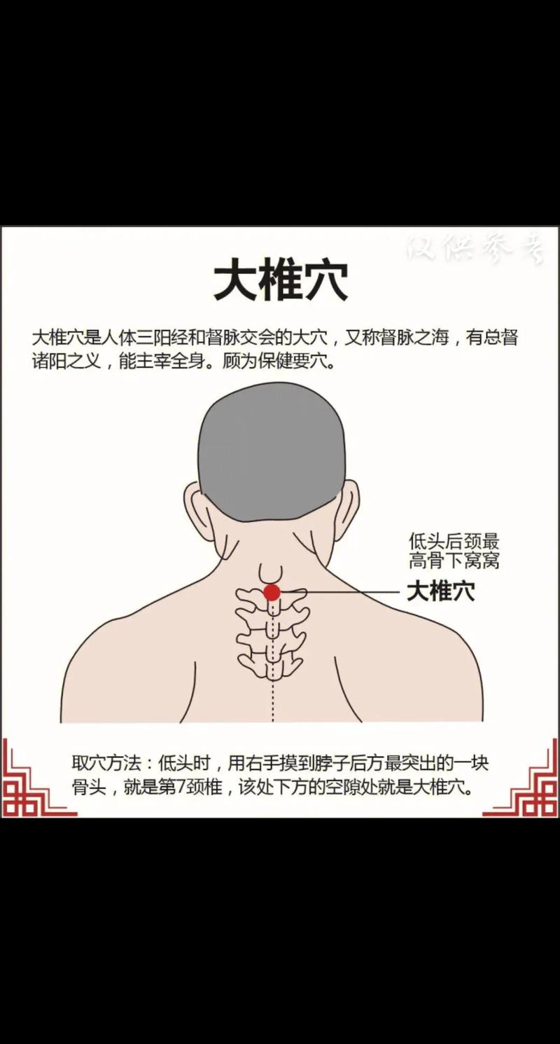 大椎穴 穴位 按摩