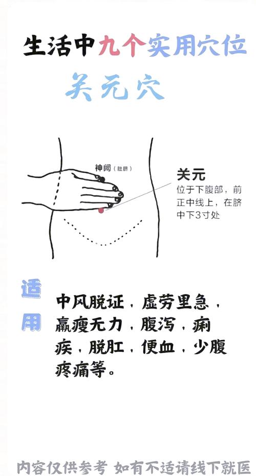 胰腺 有好处 穴位