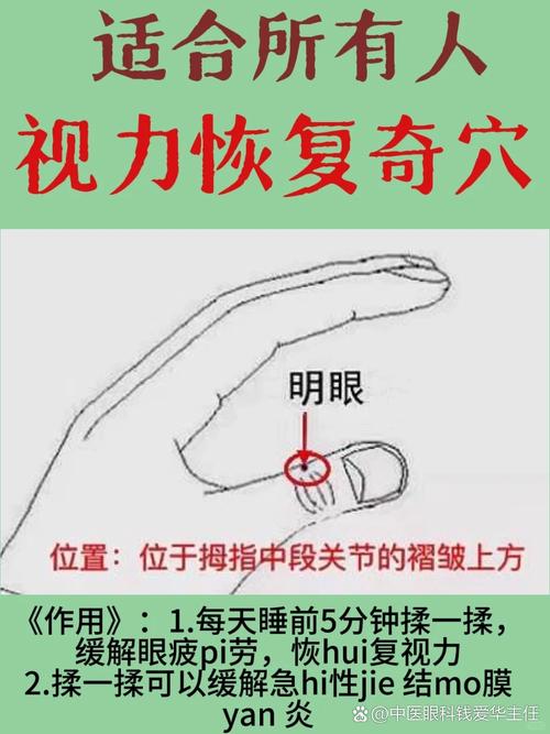 孩子近视 按摩穴位