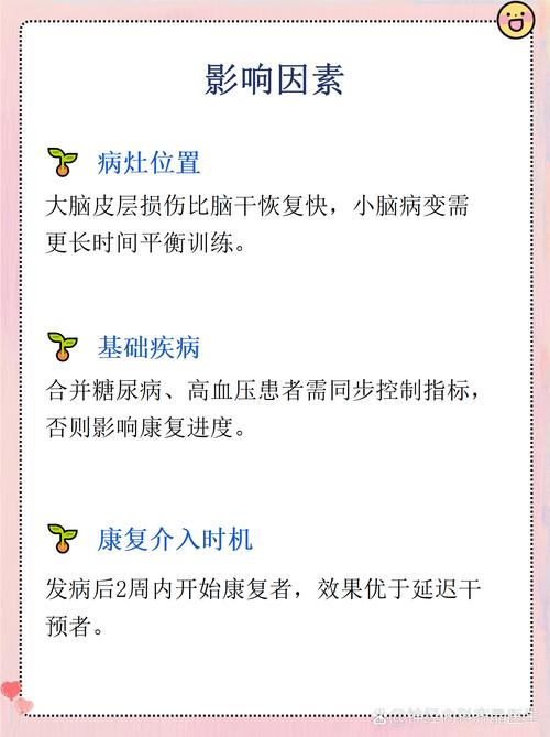 多发性脑梗可以治愈吗