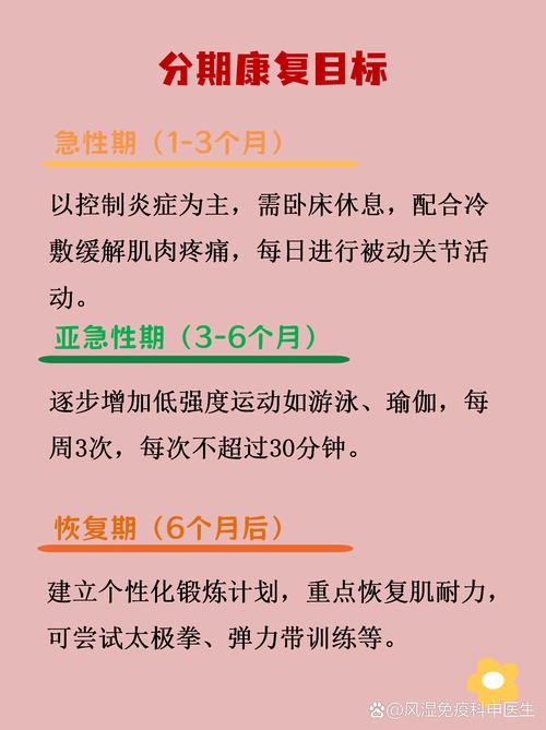 风湿性皮肌炎能否治好