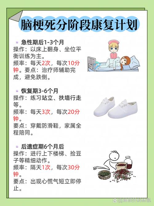 老年脑梗怎么治疗最好