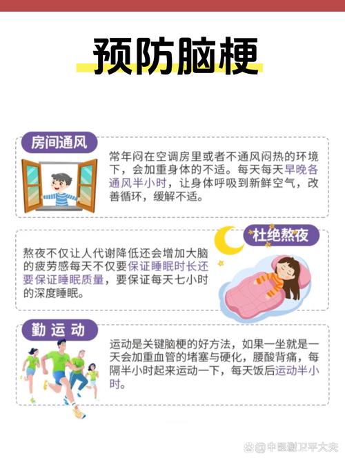 脑梗的前期症状有哪些