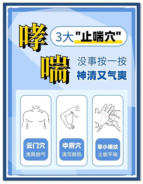 穴位治疗哮喘 视频